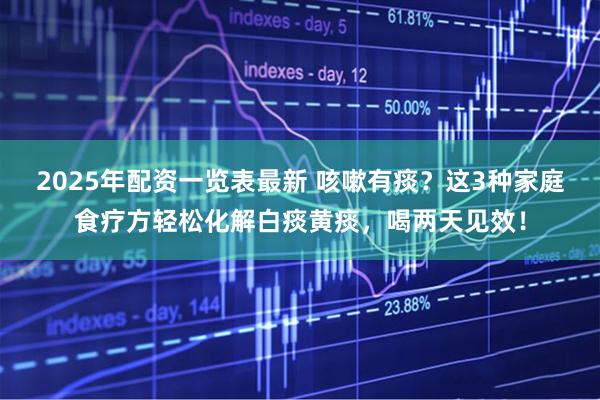 2025年配资一览表最新 咳嗽有痰？这3种家庭食疗方轻松化解白痰黄痰，喝两天见效！